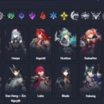 Honkai Builds | Honkai Star Rail Wiki and Database: Chơi game của bạn với Honkai Builds